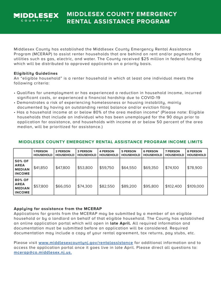 Rental Assistance NJ Central Jersey Legal Services Inc 